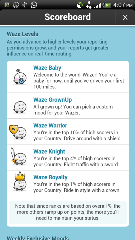 Level of Waze User