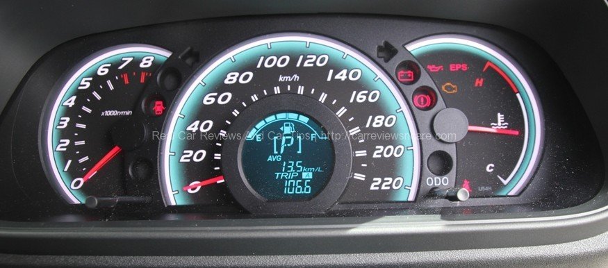 Perodua Myvi 1.3 Standard Panel Meter