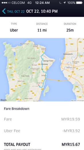 Uber Fare