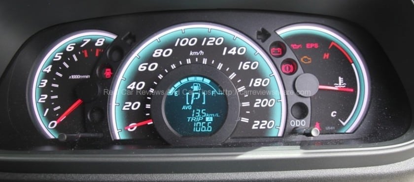 Car RC