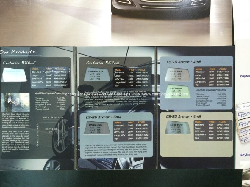 Car RC